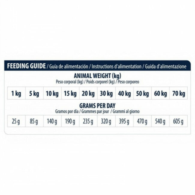 Croquettes Advance pour chiens Veterinary Diets Articular Care