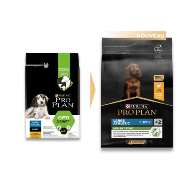 Croquettes Pro Plan Large Athletic Puppy OptiStart