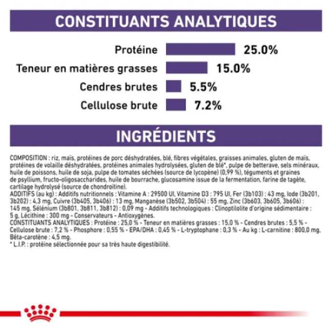 Croquettes Royal Canin Expert Care Mature Consult Senior Large Dog