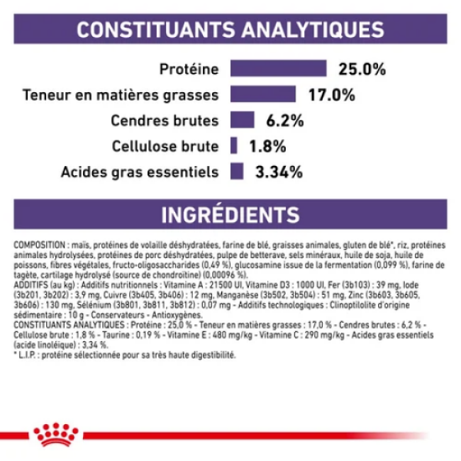 Croquettes Royal Canin Expert Care Adulte Large Dog