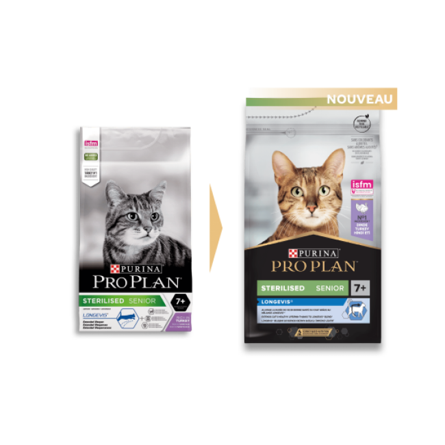 Croquettes pour chats Pro Plan Sterilised 7+ Dinde