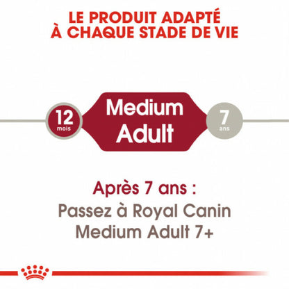 Royal Canin Medium Adulte