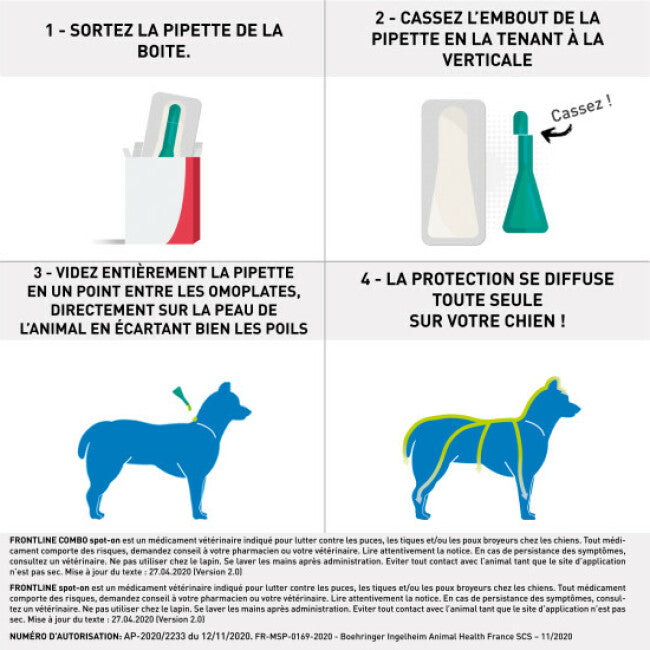 Frontline Spot On soin antiparasitaire pour chiens